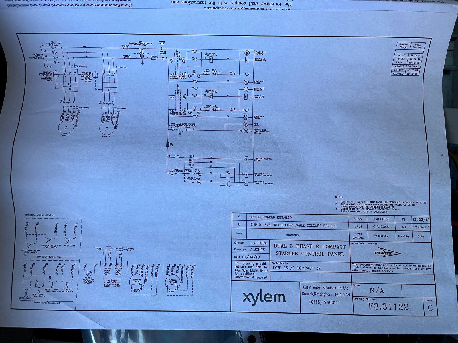 Flygt Dual Control Panel 3 phase 2 pump 2.5 to 4.0 A DOL E-Compact 32 #3992