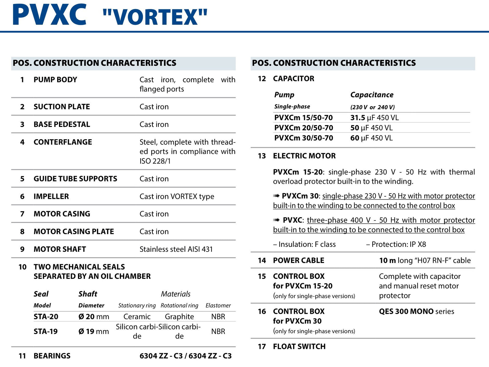 Pedrollo PVXCm 30/70 Vortex sewage pump for fixed installations Pump 240v
