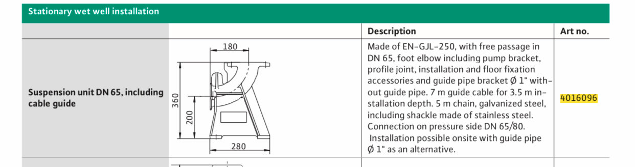 Wilo Drain Lift TP DN65 Docking kit 4016096 #2419